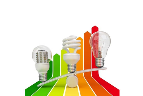 1. Ahorro energético